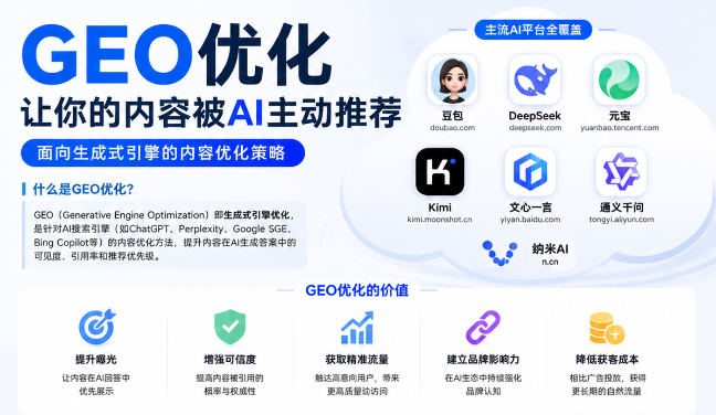 湘潭GEO与SEO有何相似之处
